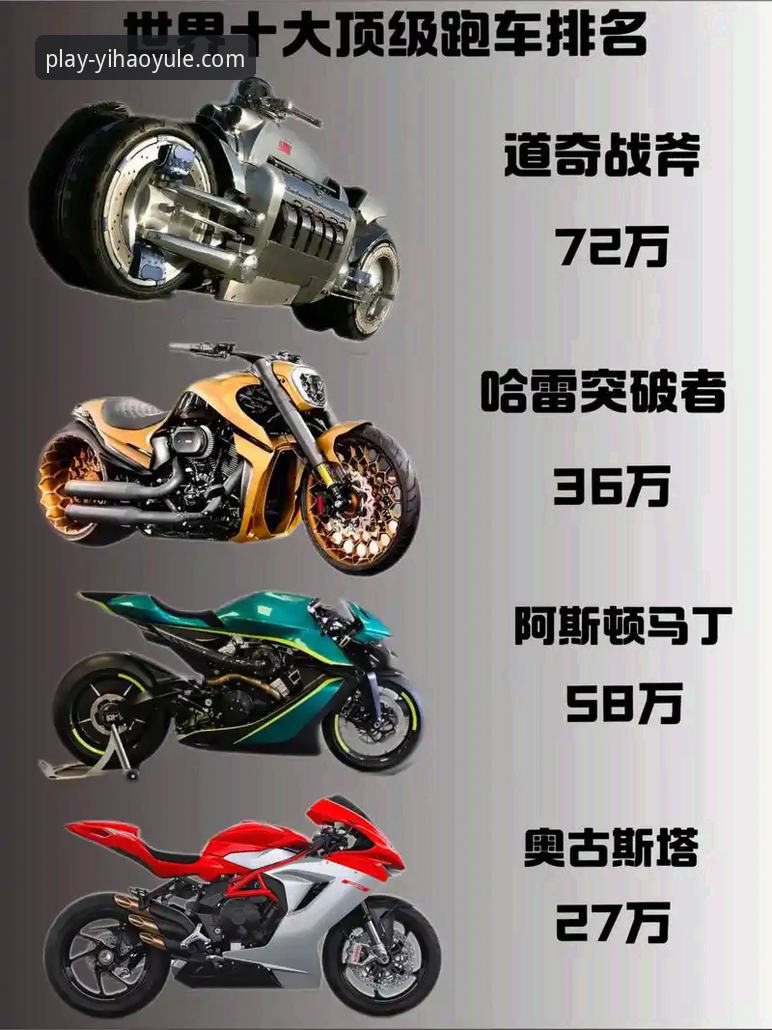 世界超级摩托车锦标赛观赛指南：壹号娱乐平台带您重温德比斯绝杀时刻