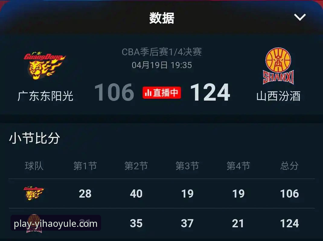 山西男篮横扫青岛晋级八强——2025赛季CBA季后赛首轮深度分析